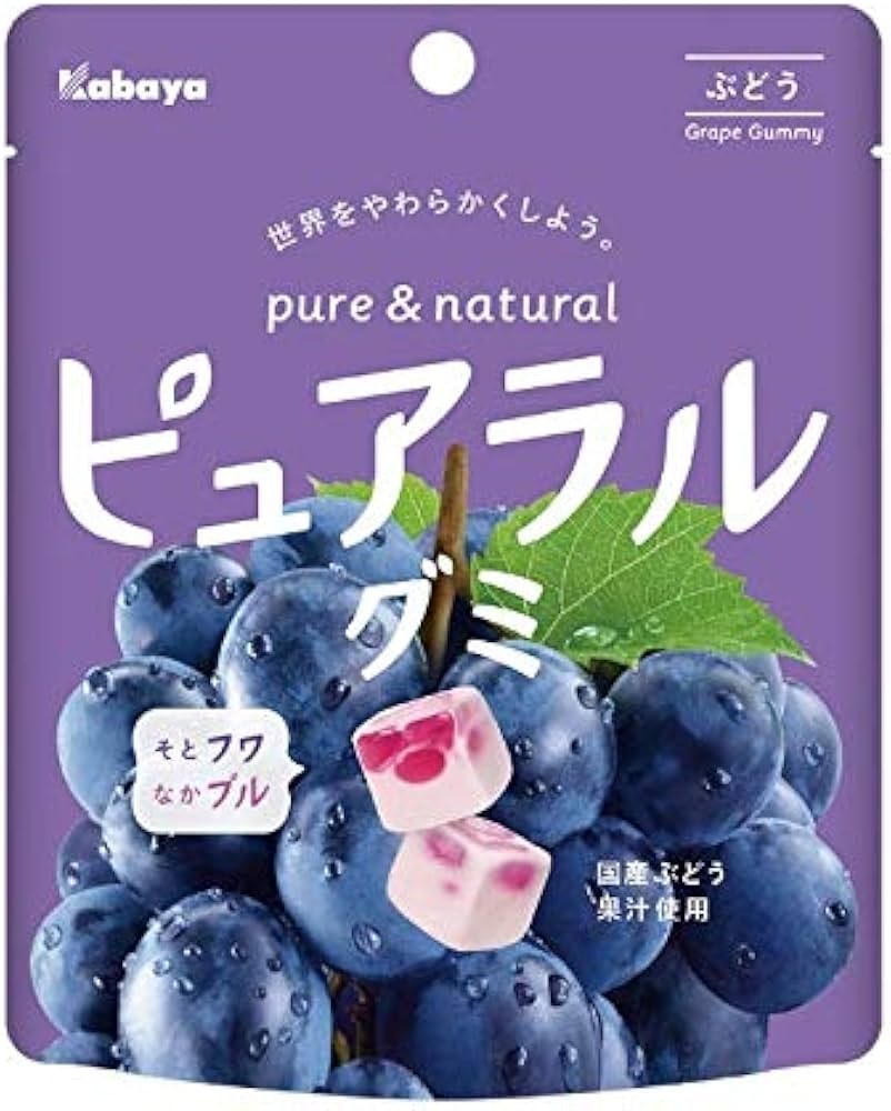 1. Recommended Grape and Muscat Products