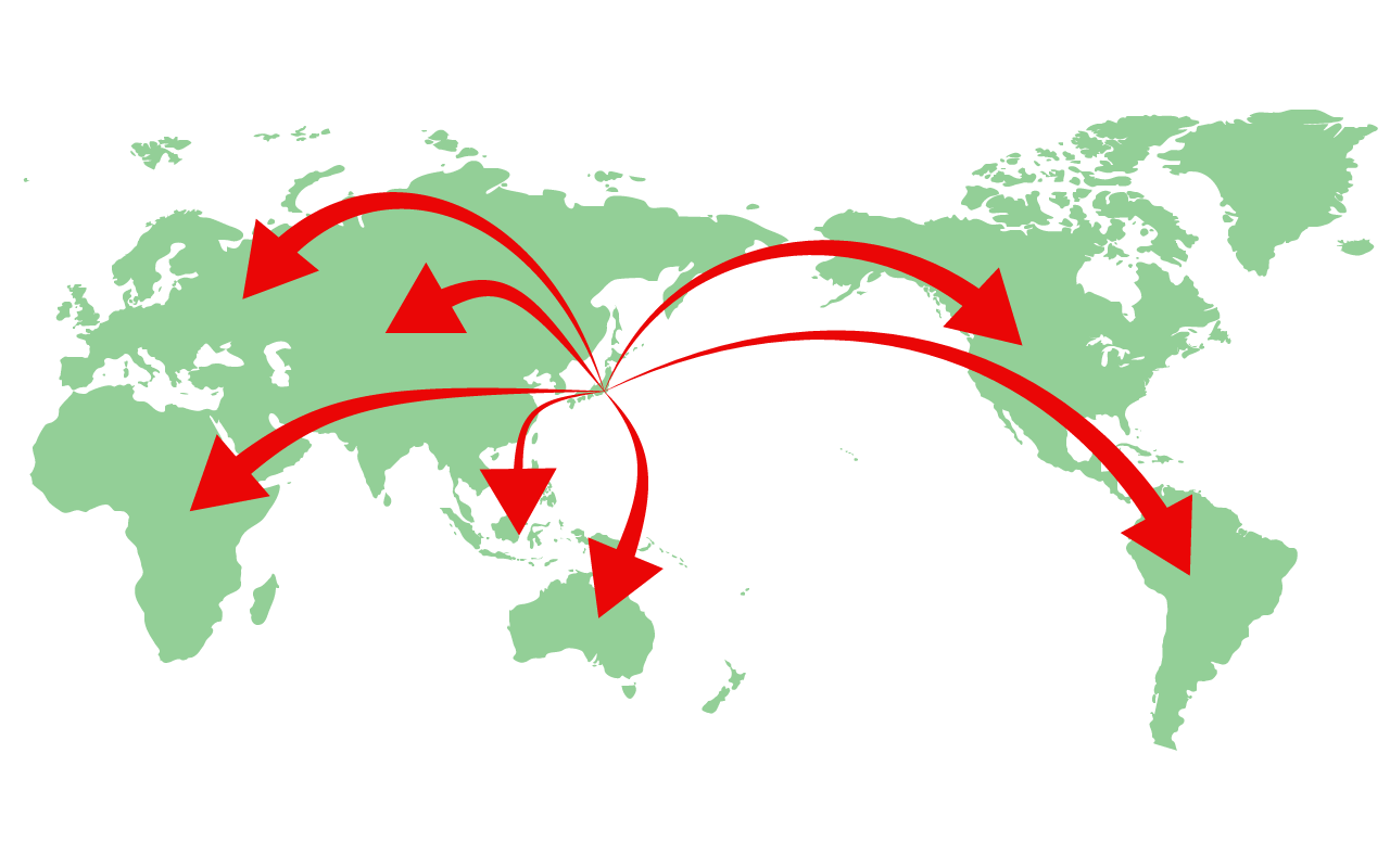 Export Track Record to Countries Worldwide